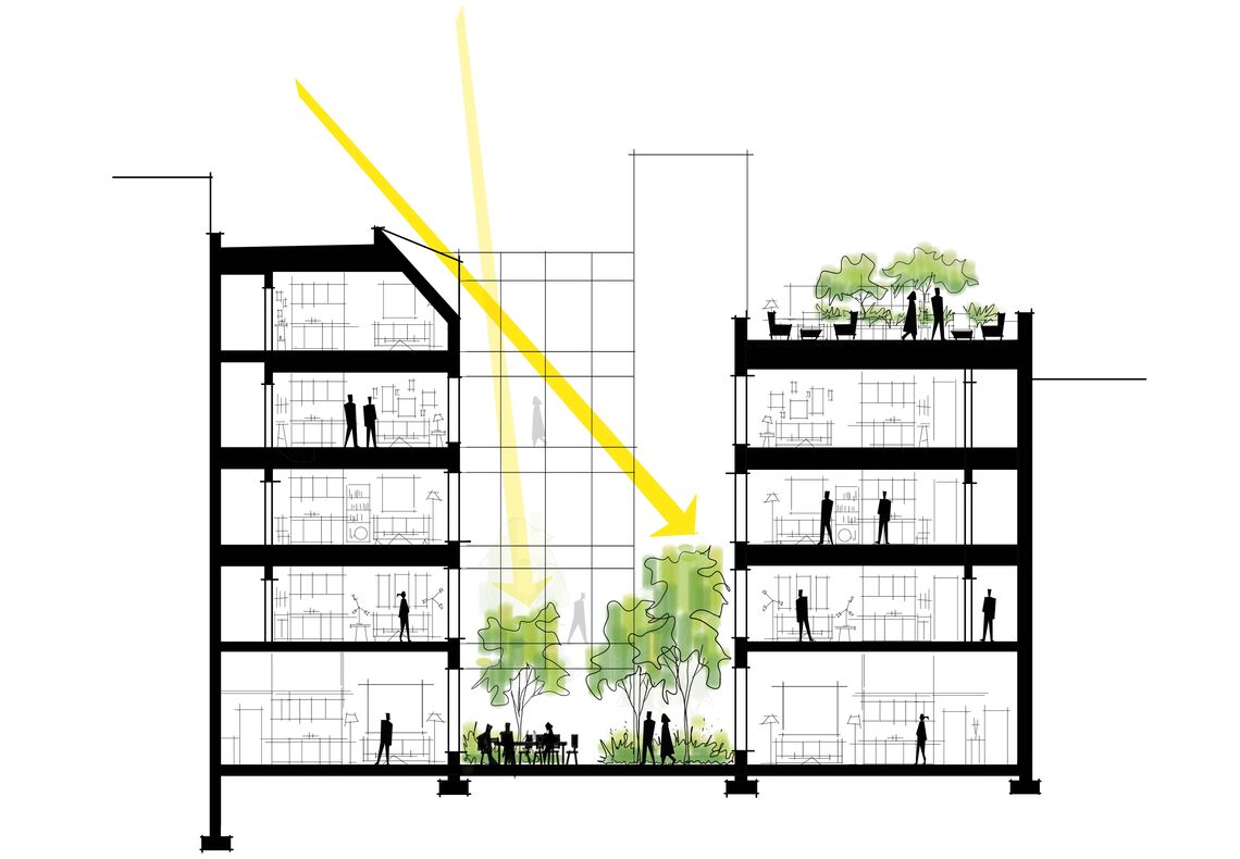 200 market section diagram