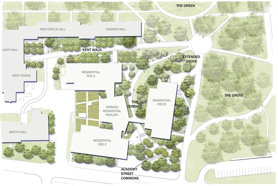 sbh landscape plan with labels