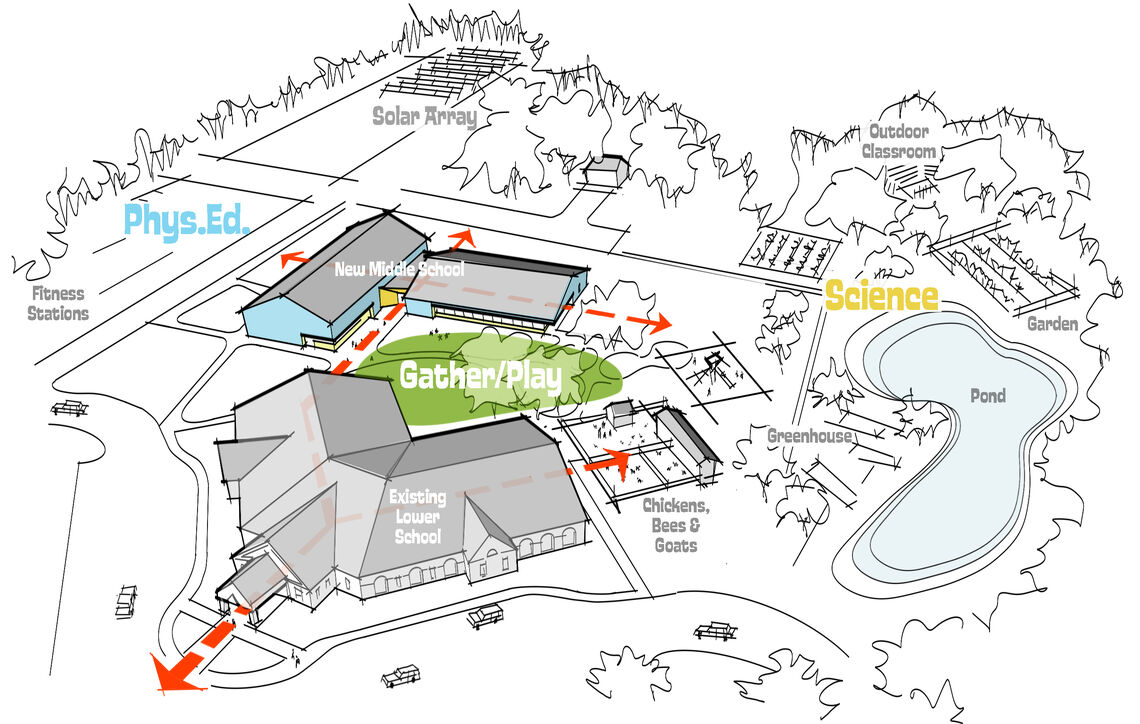 jefferson site sketch rev1 with text