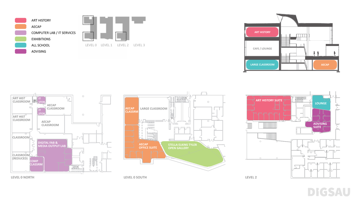 plan diagram proposed spaces 190404 tyler steering committee meeting dd mtg 1